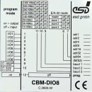 ESD CAN-CBM-DIO8 CANbloc Mini Modul CANopen 8 Kanäle